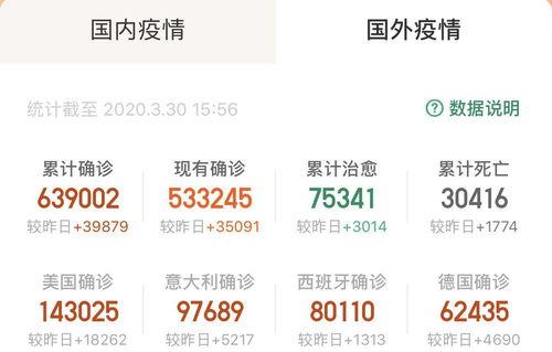 国外最新爆料消息,国外最新爆料揭示惊天秘密！